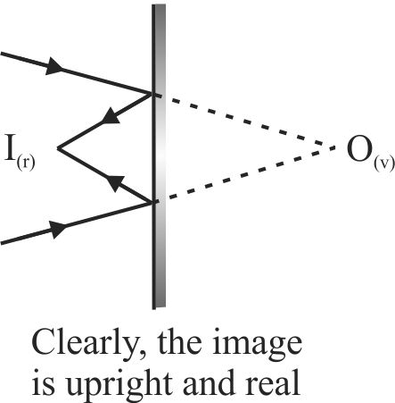 supporting img