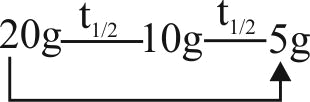 supporting img