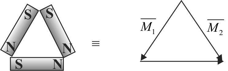 supporting img
