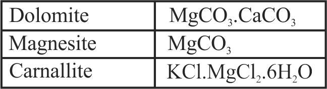 supporting img