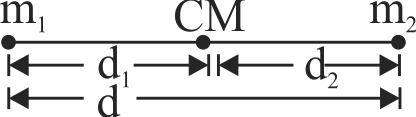 supporting img