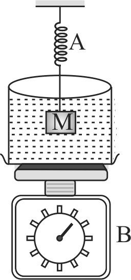 supporting img