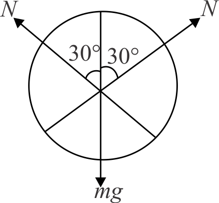 supporting img