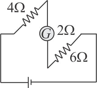 supporting img