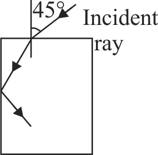 supporting img