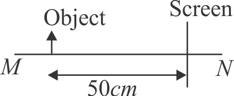 supporting img